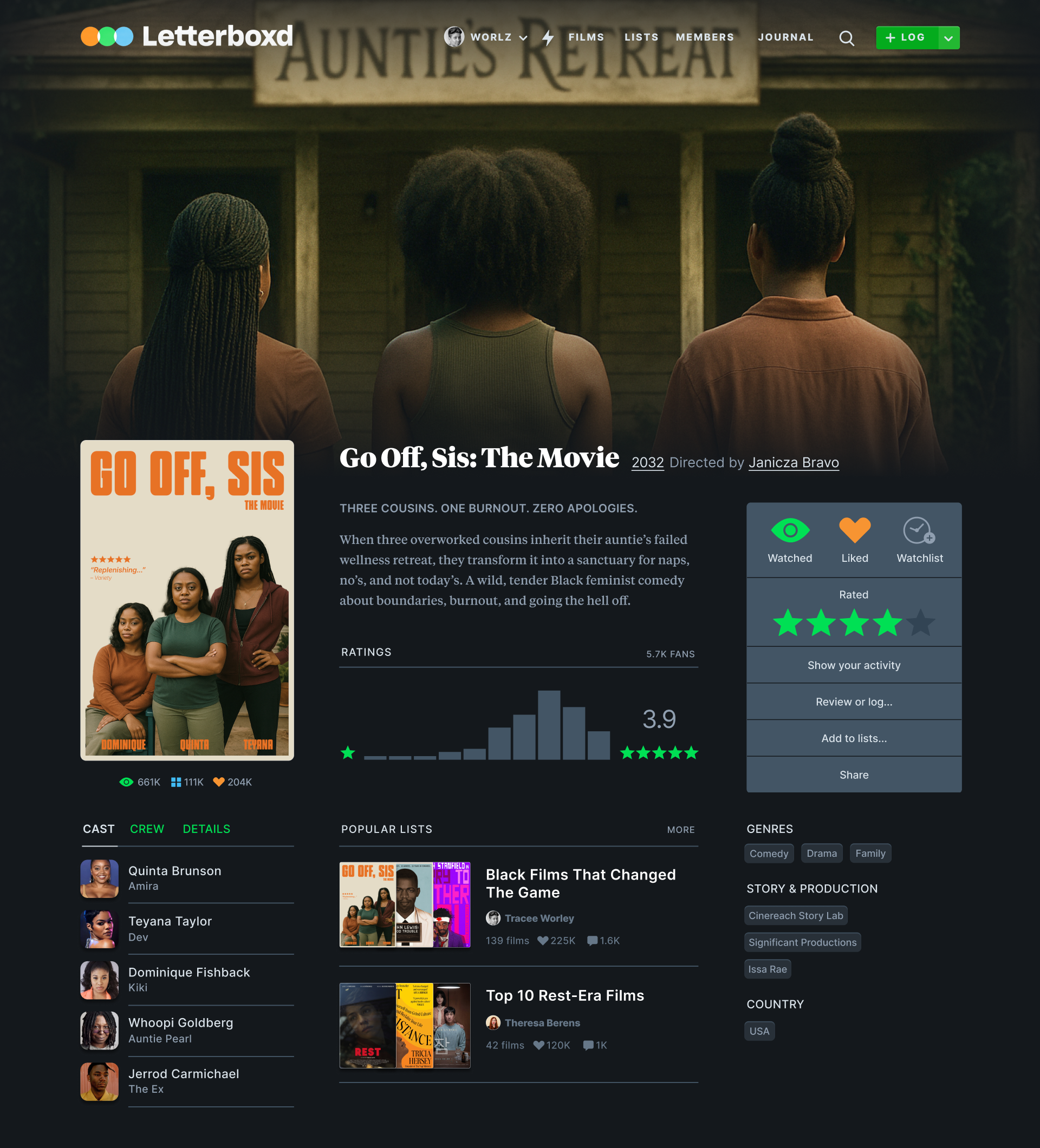 Cinereach 2035 — image 1